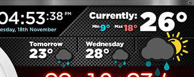 Single Location - Current Temp + 2 days forecast