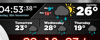 Single Location - Current Temp + 3 days forecast